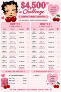 Cherry Money Challenge