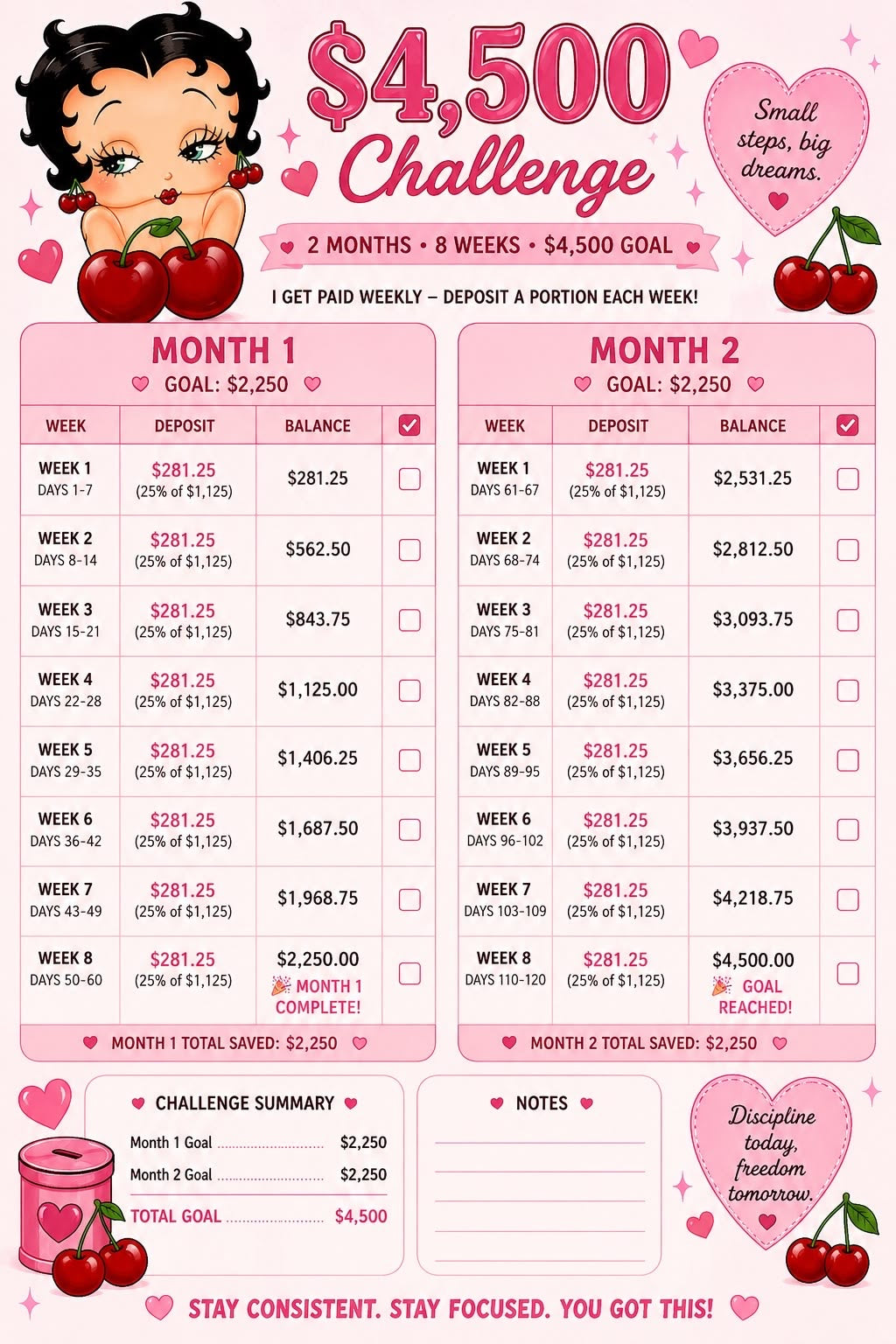 Cherry Money Challenge
